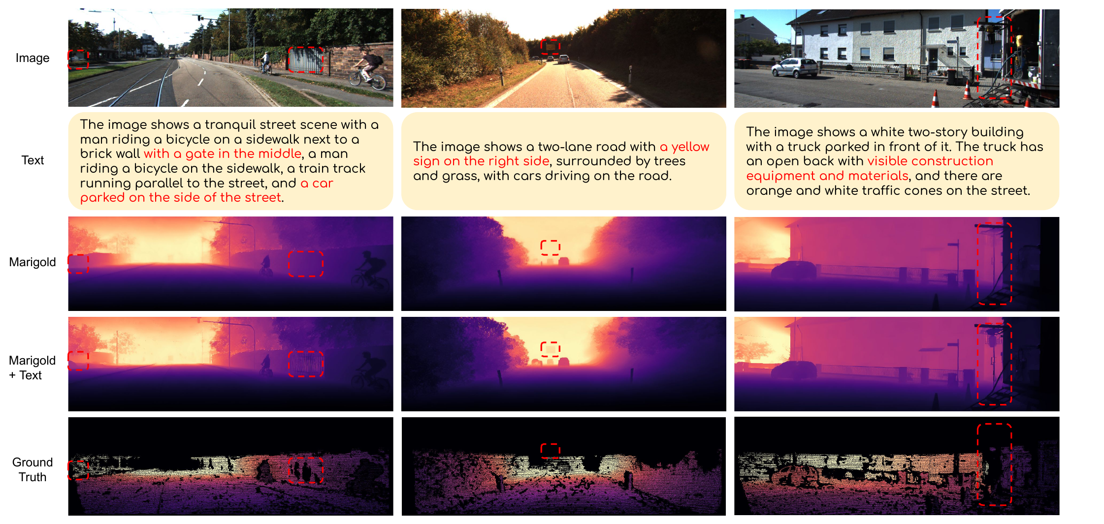 KITTI visualizations